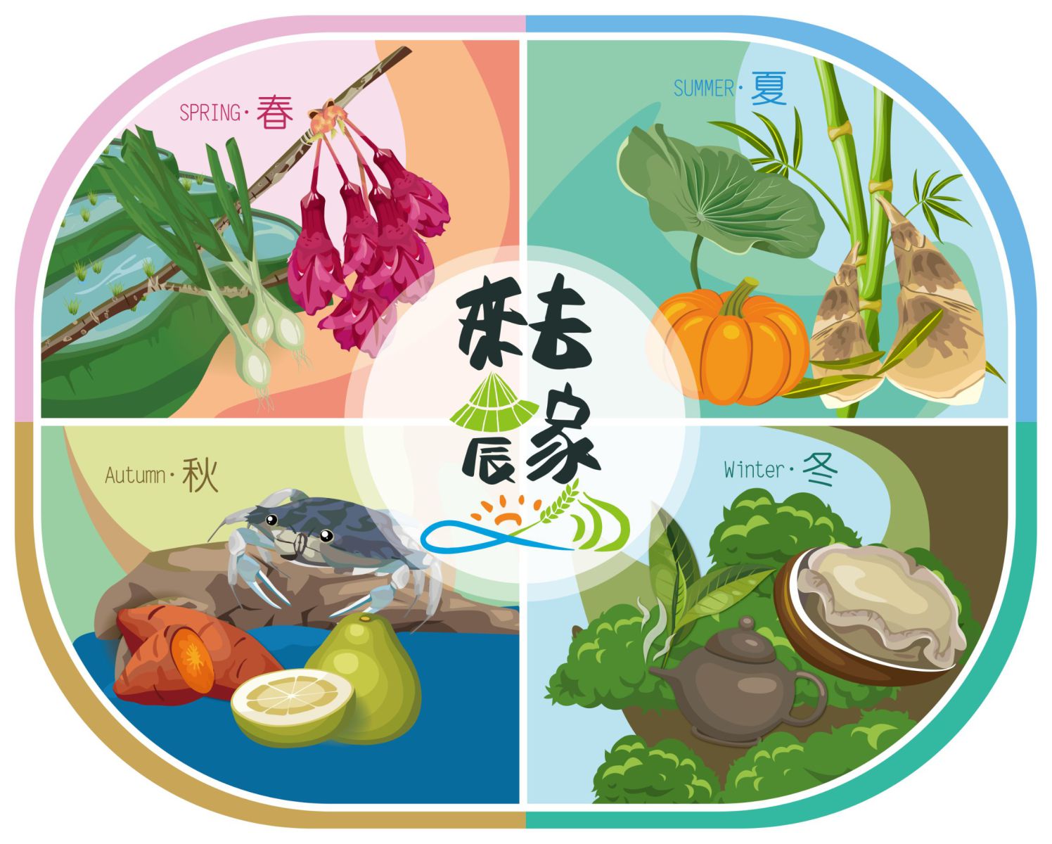 林來去農家DO一日海報